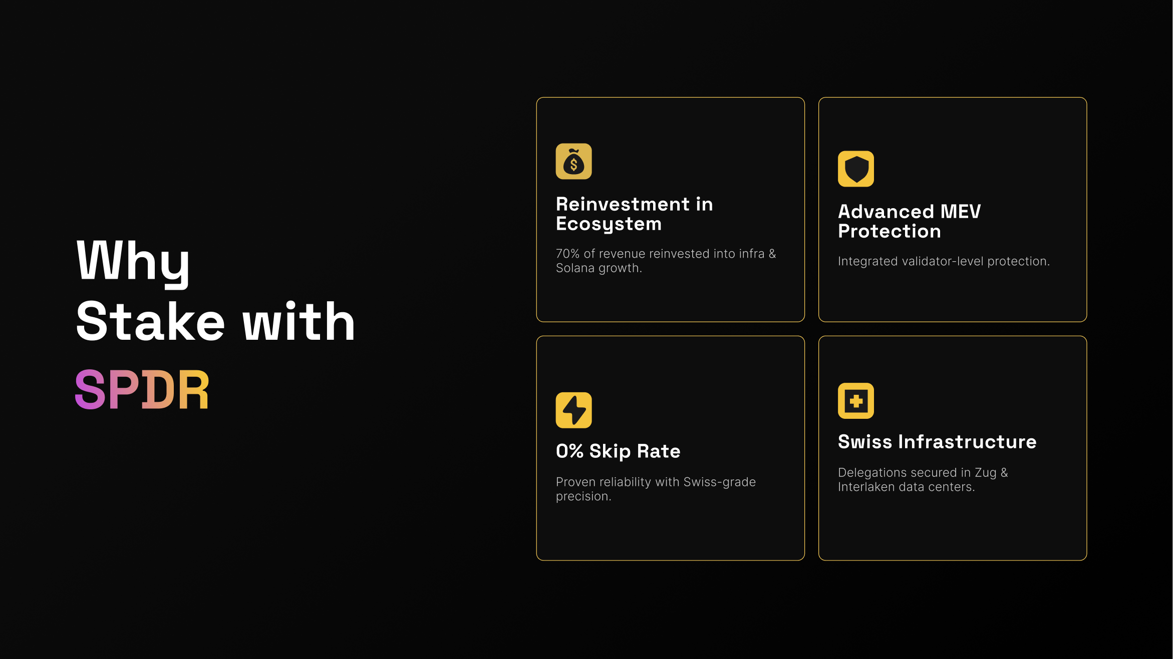 Why Stake with SPDR validator. 1. Reinvestment in Ecosystem, 2. Advanced MEV protection, 3. 0% Vote skip rate, 4. Bare-metal Swiss infrastructure