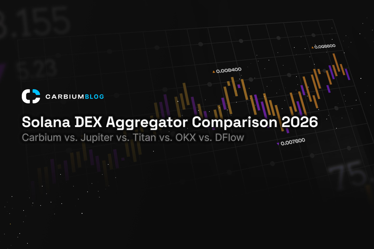 Carbium Blog banner for Solana DEX Aggregator Comparison 2026